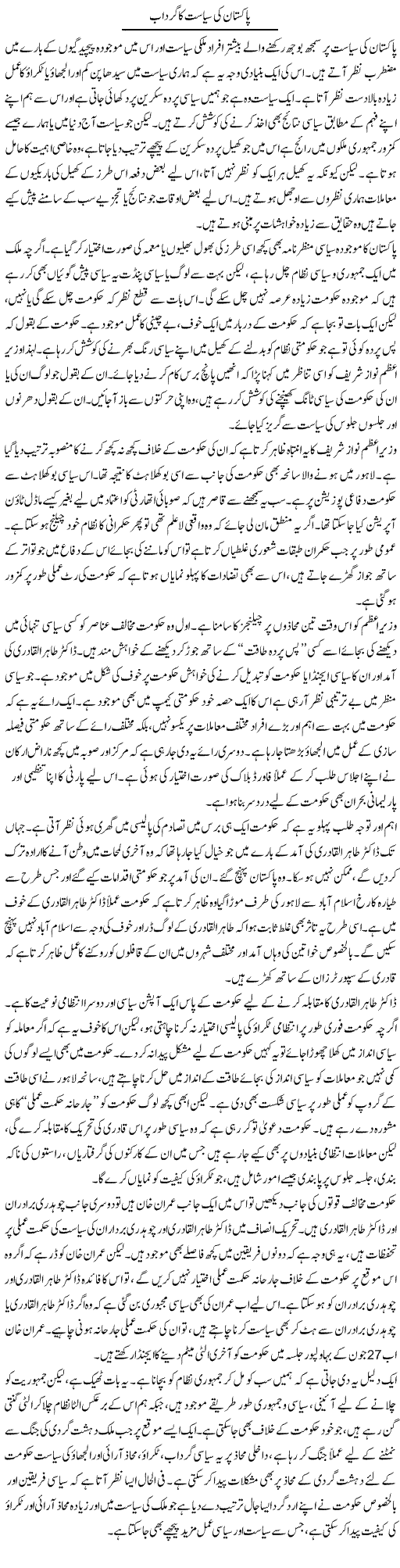 Pakistan Ki Siasat Ka Gardab | Salman Abid | ColumnsHub