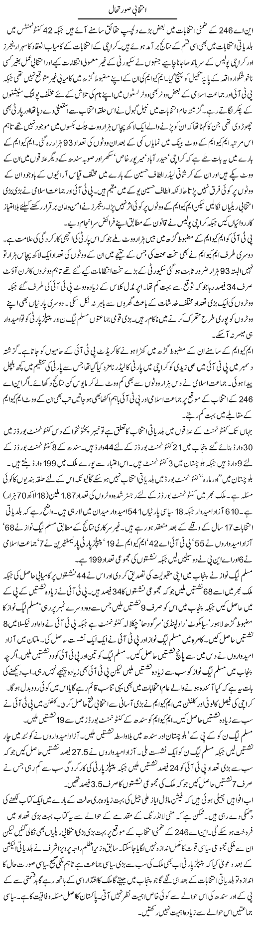 Intekhabi Surat e Haal | Ikram Sehgal | ColumnsHub