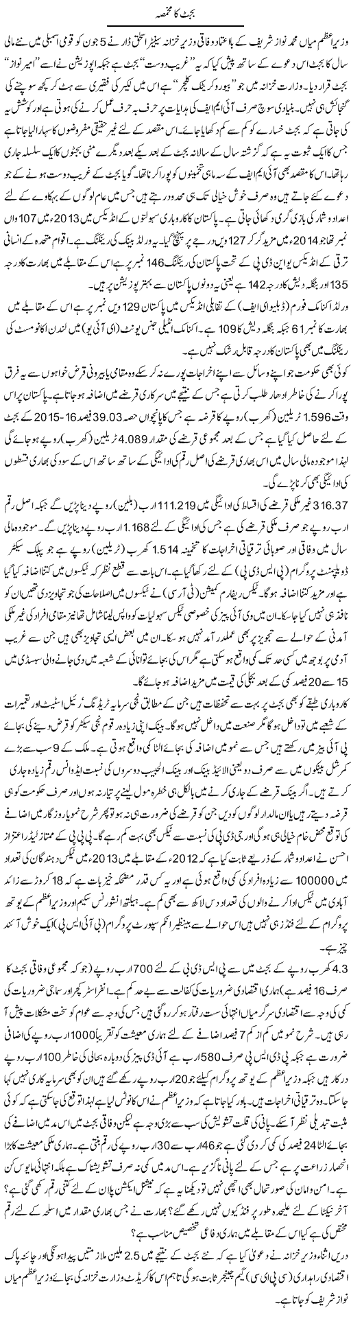 Budget Ka Makhmasa | Ikram Sehgal | ColumnsHub