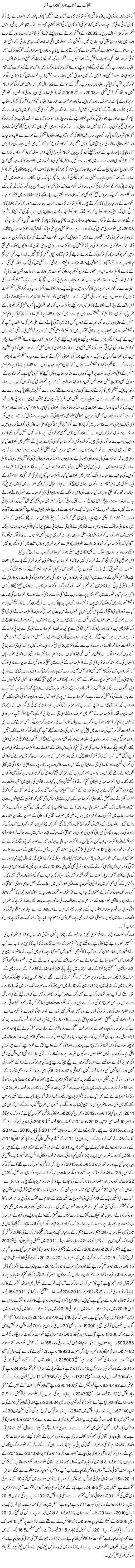 Aflaaq Se Aata Hai Naalon Ka Jawab Aakhir | Rehmat Ali Razi | ColumnsHub