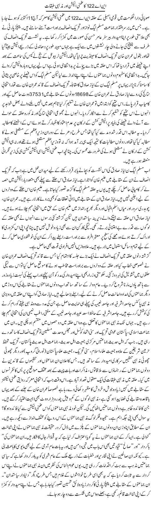 Na 122 Ka Zimni Election Aur Mazhabi Tabqaat | Shehbaz Anwar Khan | ColumnsHub