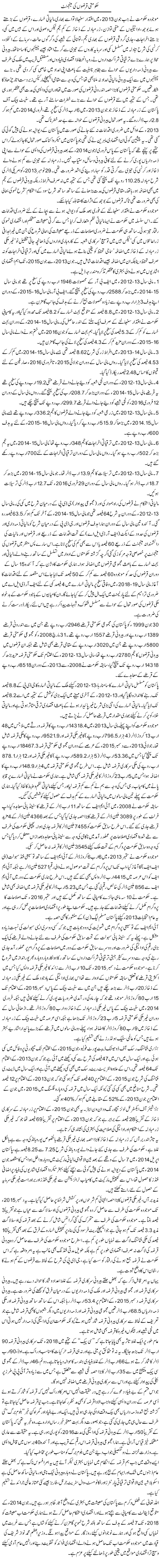 Hakumati Qarzon Ki Management | Muhammad Ishaq Dar | ColumnsHub