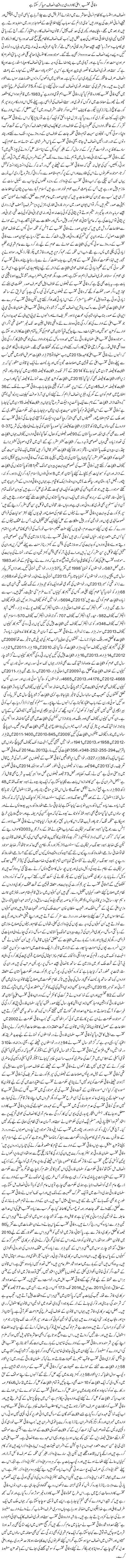 Wafaqi Mohtasib Aala Ka Idaara Hi Bar Waqt Insaf Muhayya Kar Sakta Hai | Rehmat Ali Razi | ColumnsHub