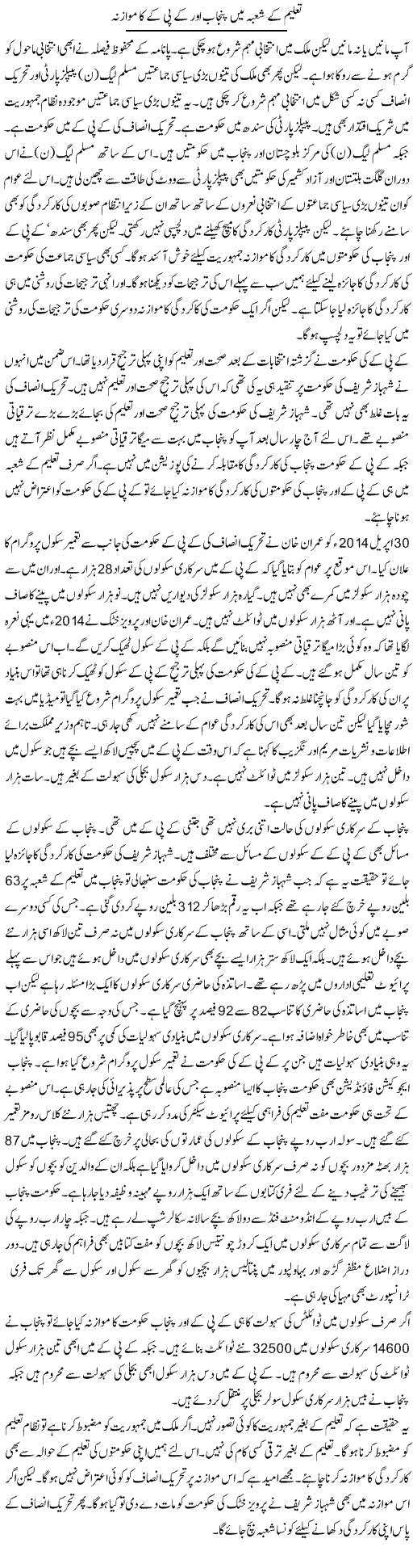 Taleem Ke Shobay Main Punjab Aor Kpk Ka Mawazna | Muzamal Suharwardy | ColumnsHub