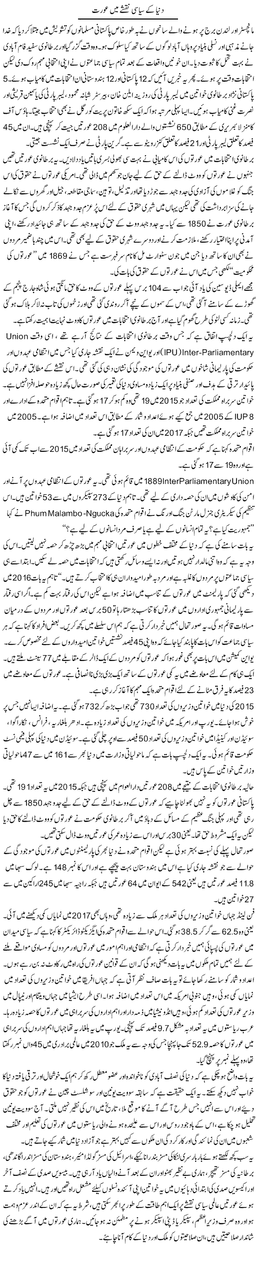 Dunya Ke Siasi Naqshay Mein Aurat | Zahida Hina | ColumnsHub