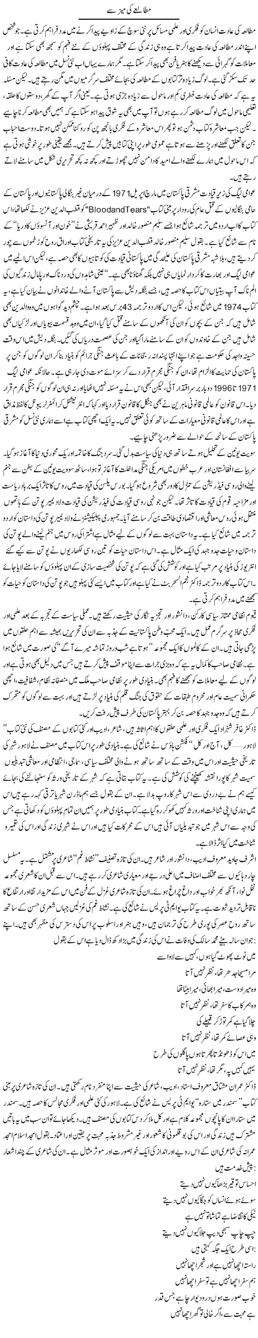 Mutalay Ki Maiz Se (1) | Salman Abid | ColumnsHub