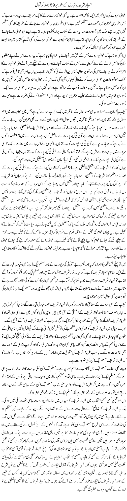 Shahbaz Shareef Mutbadil Ke Tor Par 59 Feesad Ko Qubool Hai | Muzamal Suharwardy | ColumnsHub