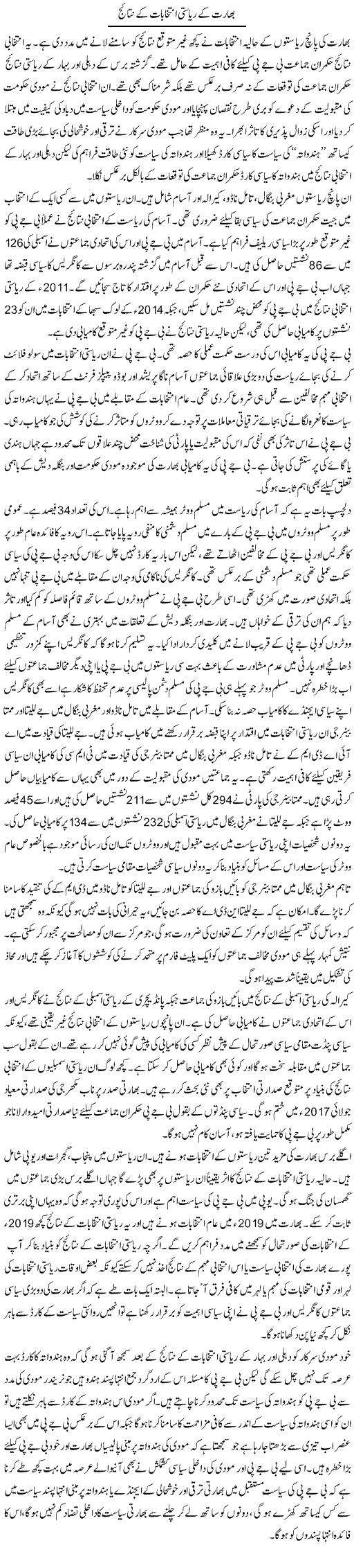 Bharat Ke Riasti Intekhabat Ke Nataij | Salman Abid | ColumnsHub