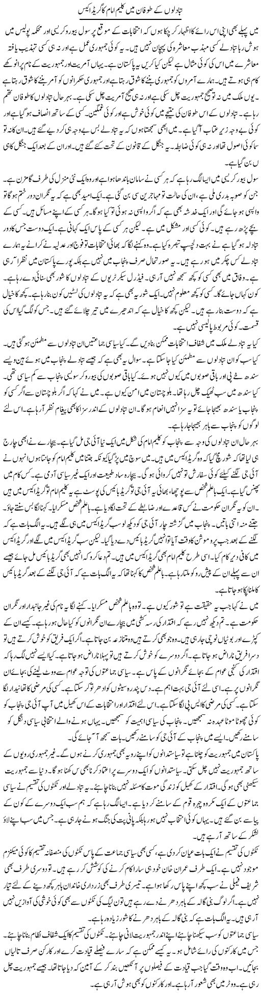 Tabadlon Ke Toofan Mein Kaleem Imam Ka Grade Ikees | Muzamal Suharwardy | ColumnsHub