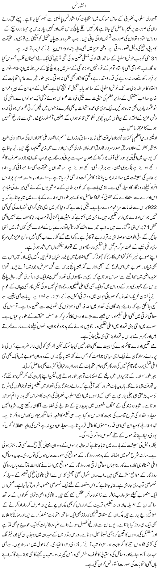 Insurance | Muhammad Haroon | ColumnsHub