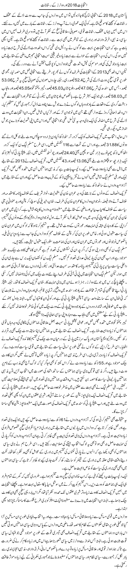 Intikhabat 2018 Aur Voters Ke Rujhanat | Salman Abid | ColumnsHub