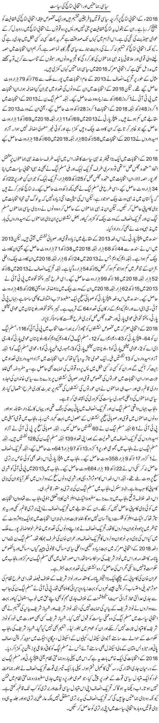 Siyasi Jamaten Aur Intikhabi Nataij Ki Siyasat | Salman Abid | ColumnsHub