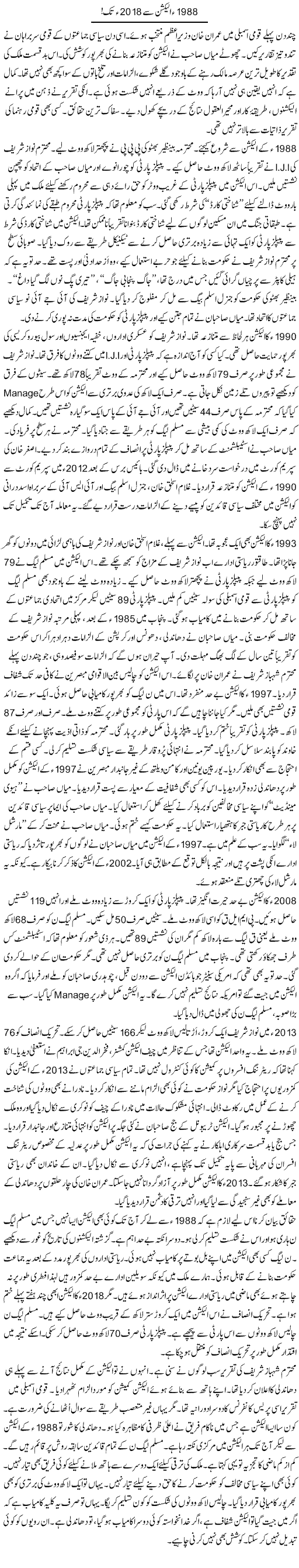 1988 Election Se 2018 Tak | Rao Manzar Hayat | ColumnsHub