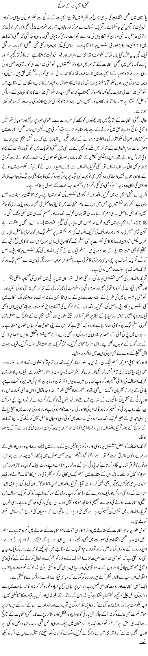 Zimni Intikhabat Ke Nataij | Salman Abid | ColumnsHub