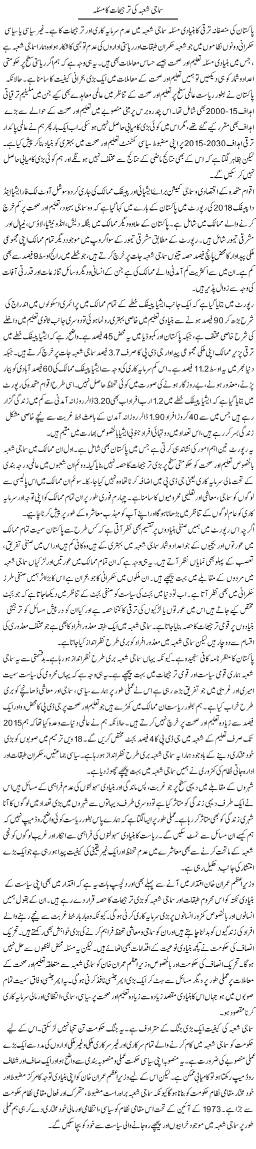 Samaji Shoba Ki Tarjeehat Ka Masla | Salman Abid | ColumnsHub