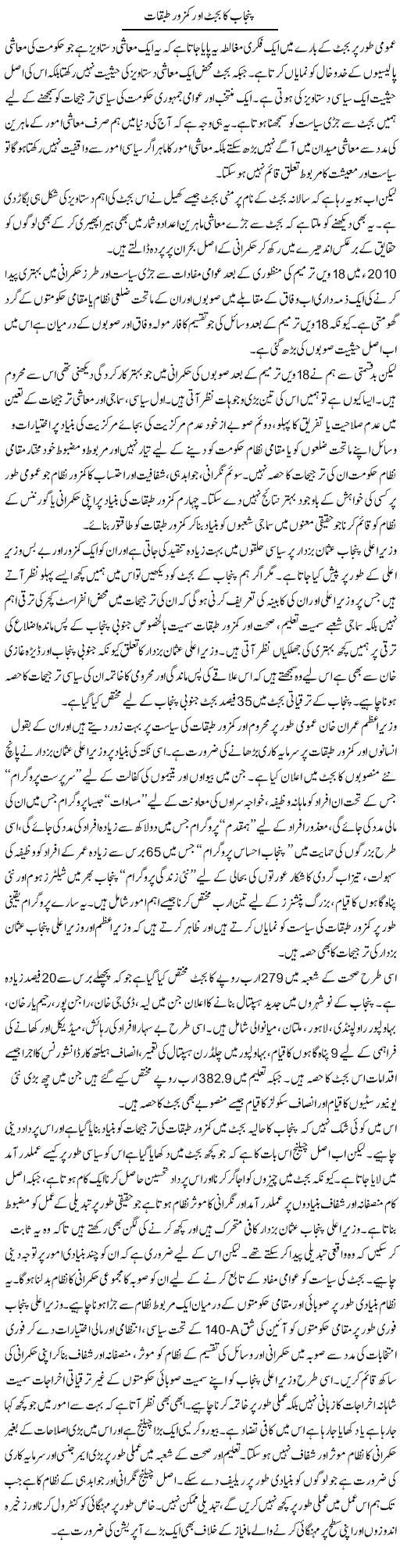 Punjab Ka Budget Aur Kamzor Tabaqat | Salman Abid | ColumnsHub