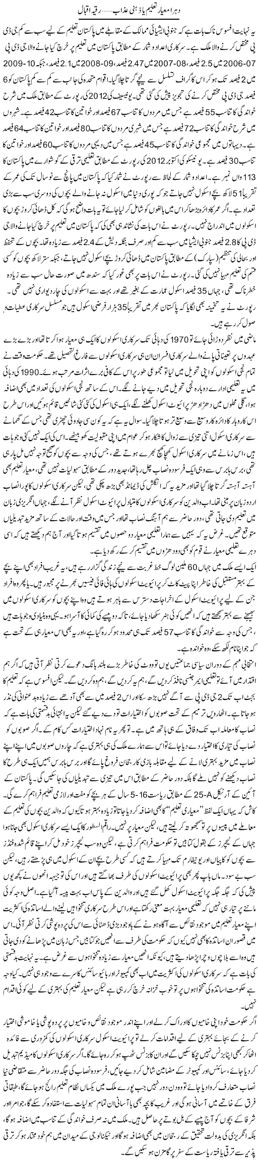 Dohra Mayar Taleem Ya Zehni Azab | Ruqaya Iqbal | ColumnsHub