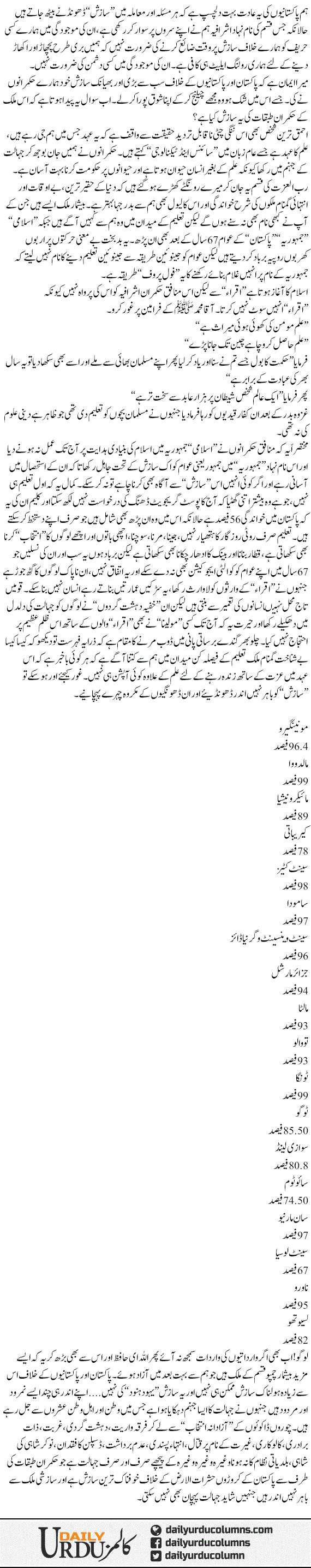 Asal Sazish Our Sazishi Kon? | Hassan Nisar | ColumnsHub