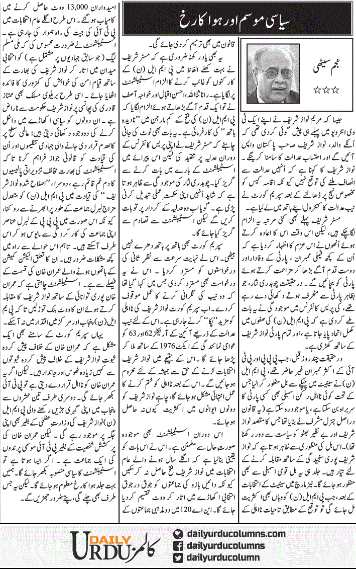 Siasi Mausam Our Hawa Ka Rukh | Najam Sethi | ColumnsHub